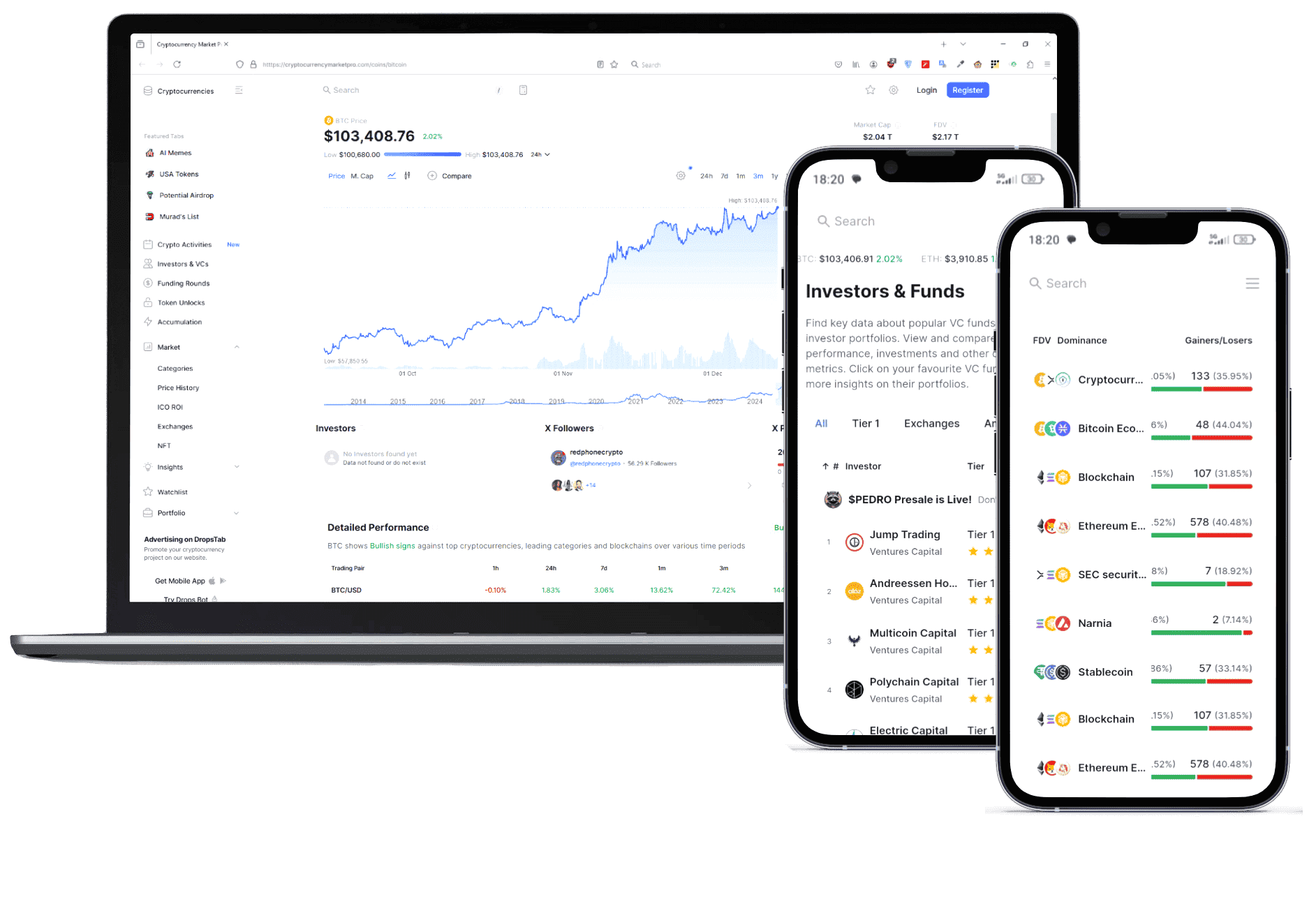 Vltava Rendavík trading platforma